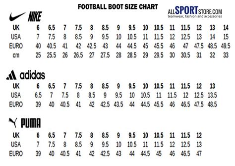 nike vs adidas maat|Nike size to Adidas size.